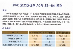 ACR ZB-401