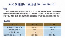 ZB-175 ZB-101